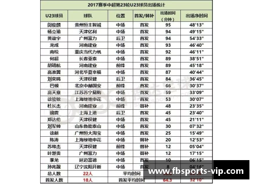 中超联赛：2024赛季球员阵容及最新动态