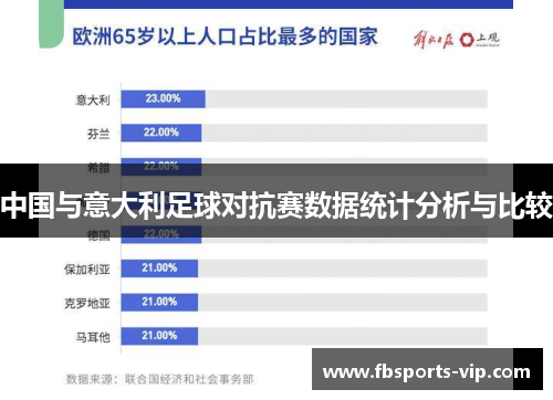中国与意大利足球对抗赛数据统计分析与比较